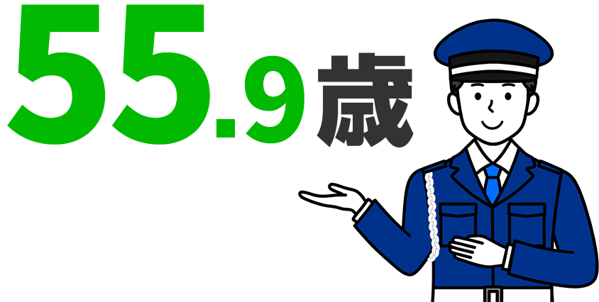 平均年齢