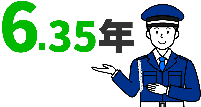 平均勤務数