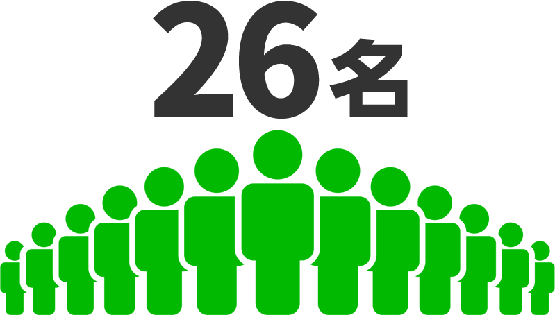 交通誘導警備業務2級保持者